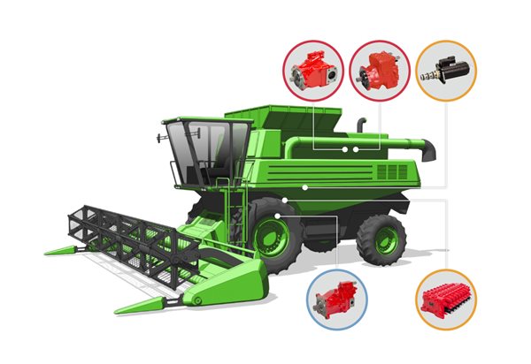 combine harvesters labelled diagram