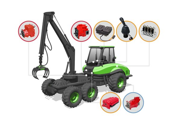 new forestry i26 labelled diagram