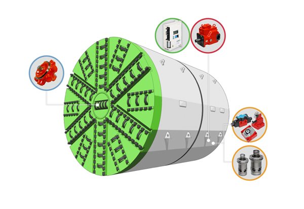 tunnel boring machines digram labelled