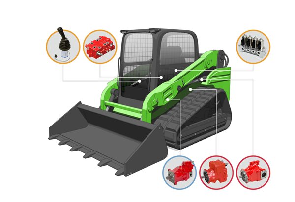 compact track loader